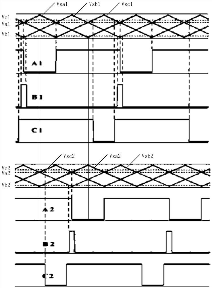 Control method, system and storage medium of multi-module direct parallel converter