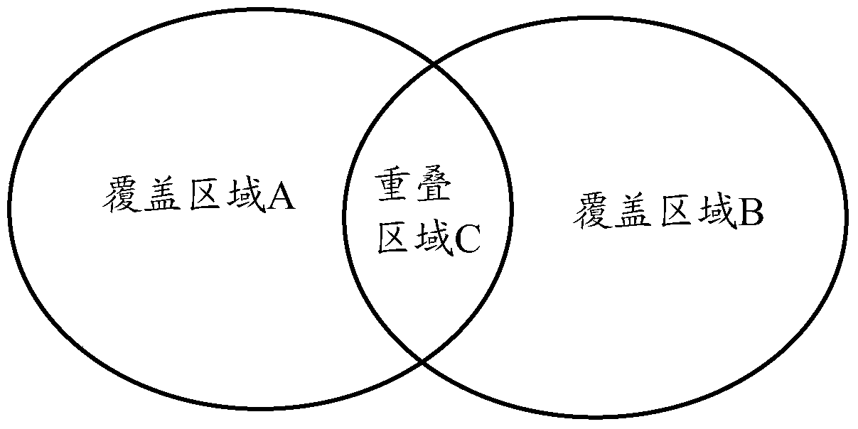 A tracking method and device for a moving target