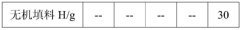 Thermosetting resin composition and application thereof