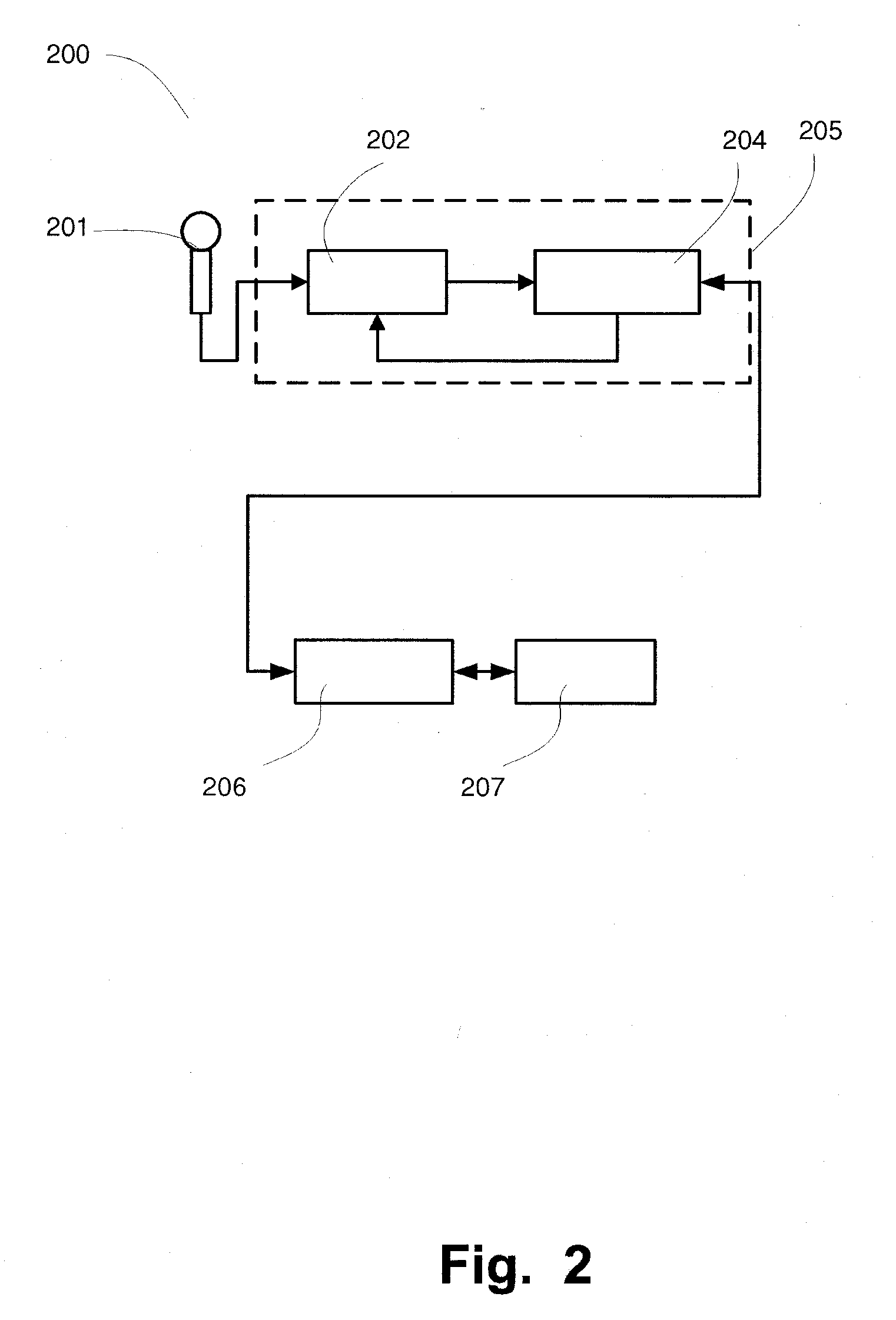 System and methods for assessment of the aging brain and its brain disease induced brain dysfunctions by speech analysis