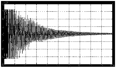 High-damping self-compaction concrete