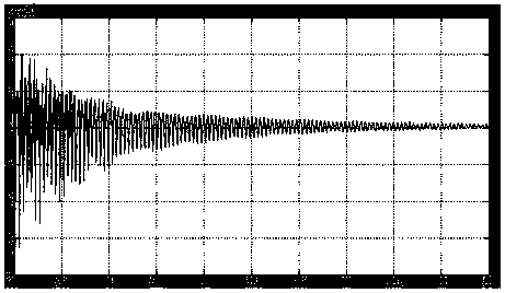 High-damping self-compaction concrete