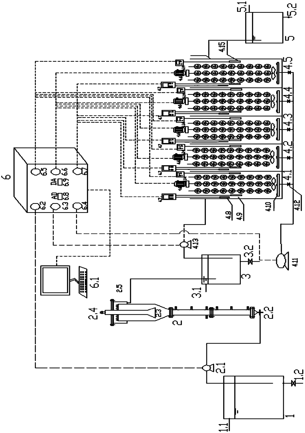 Device and method for realizing urban domestic sewage treatment through plug flow integrated partial nitrification/anaerobic ammonium oxidation by using dissolved oxygen gradient control method