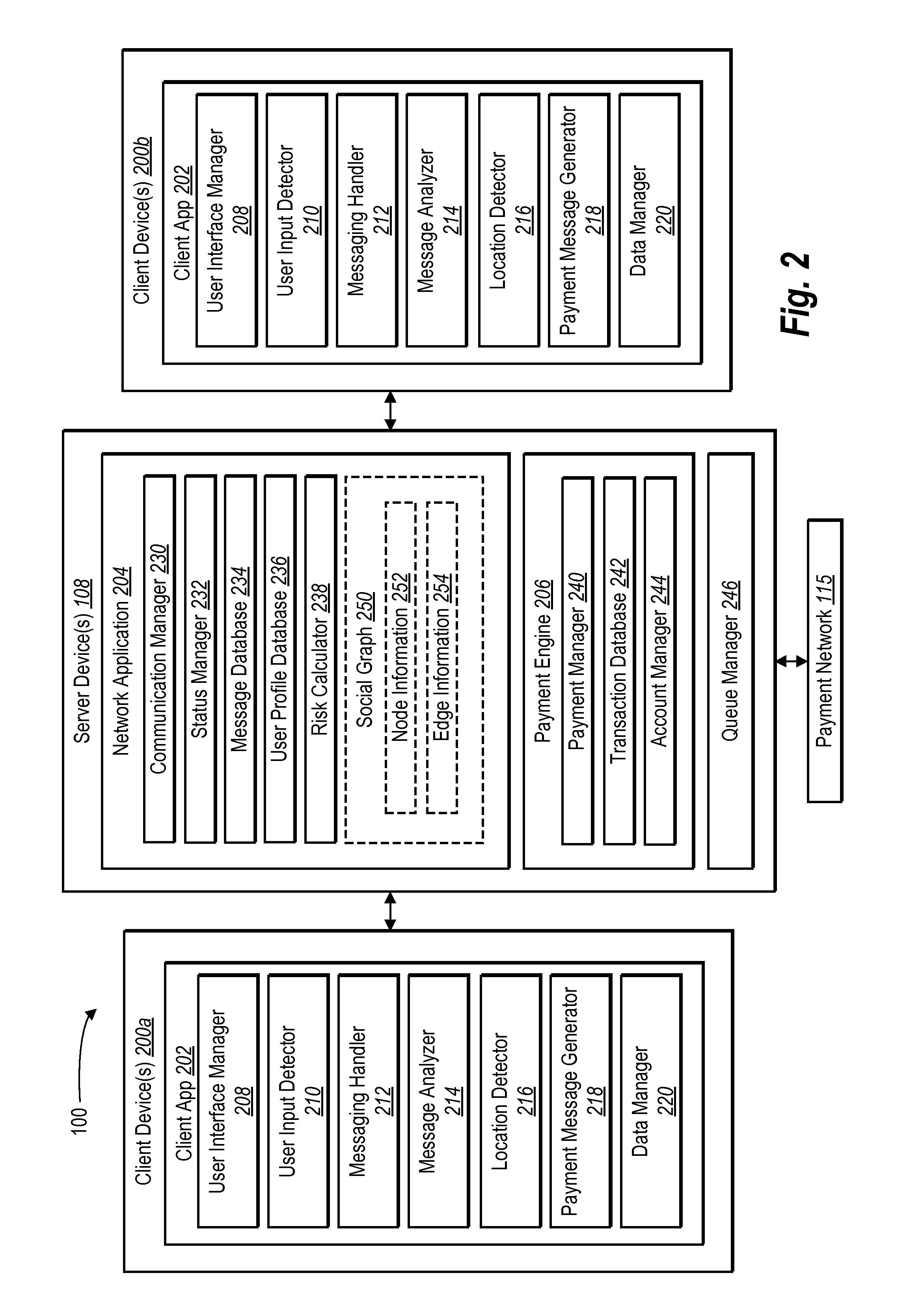 Facilitating sending, receiving, and updating of payments using message and payment queues