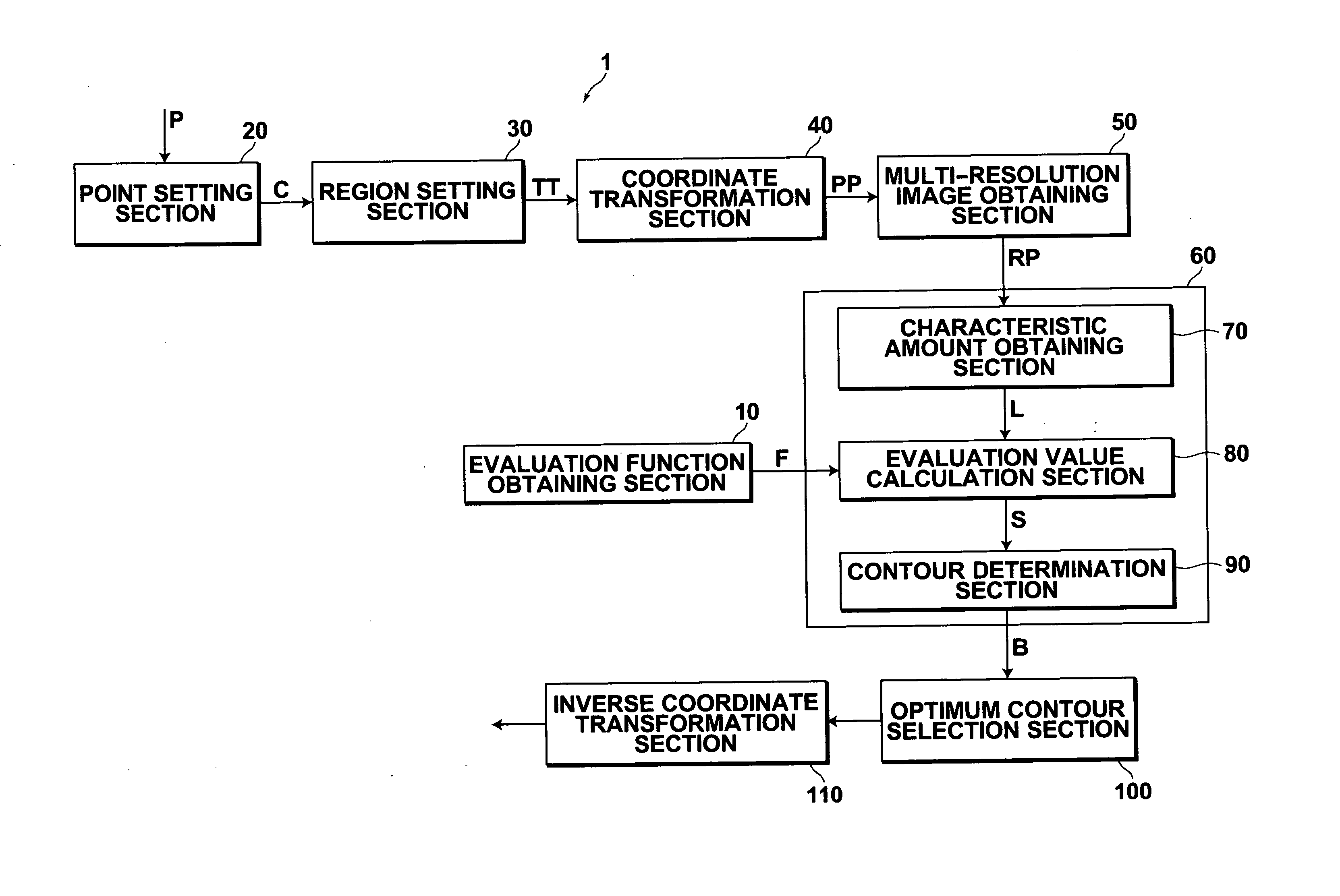 Image processing method, apparatus, and program