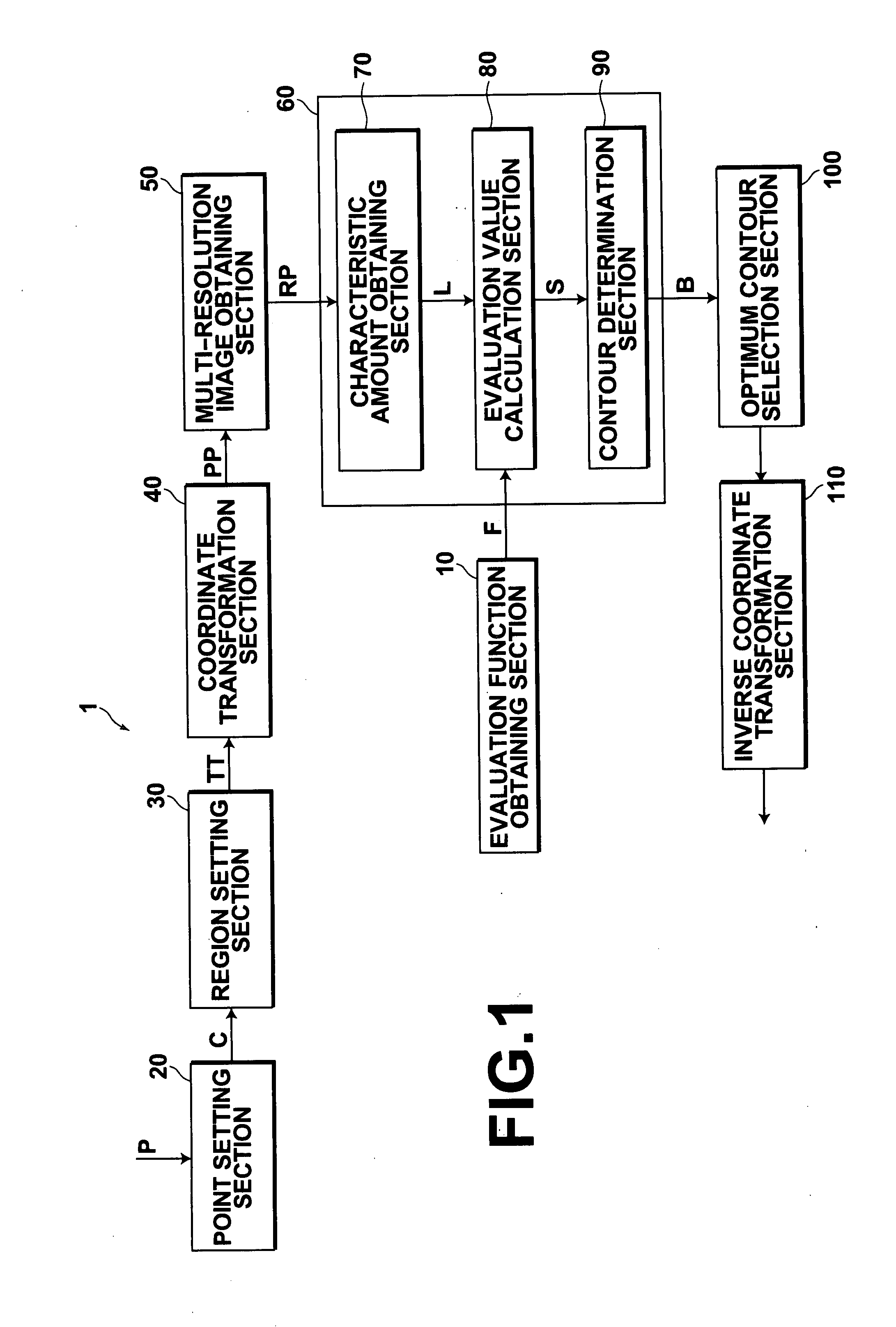 Image processing method, apparatus, and program