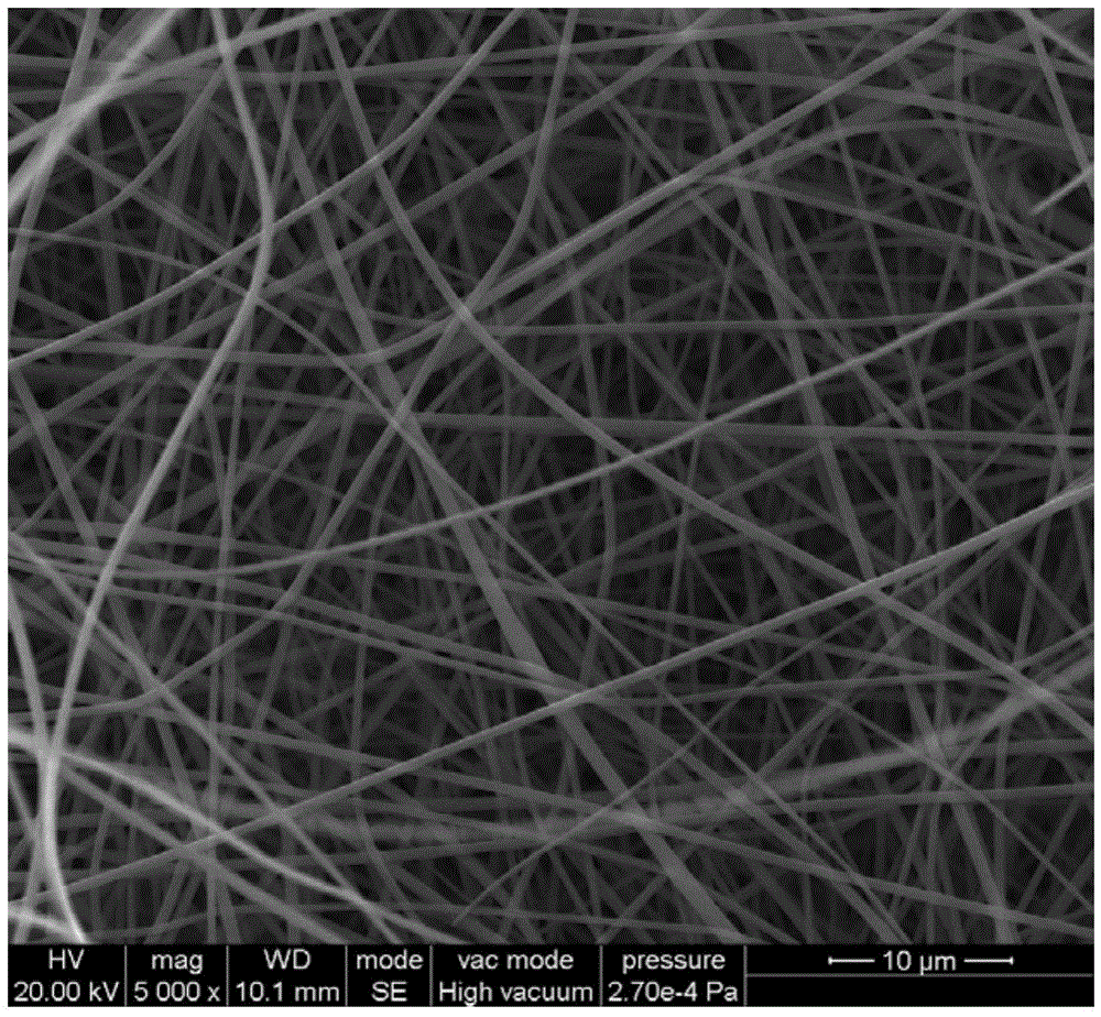 A novel fluorine-containing polyimide nanofiber membrane and its preparation method and application