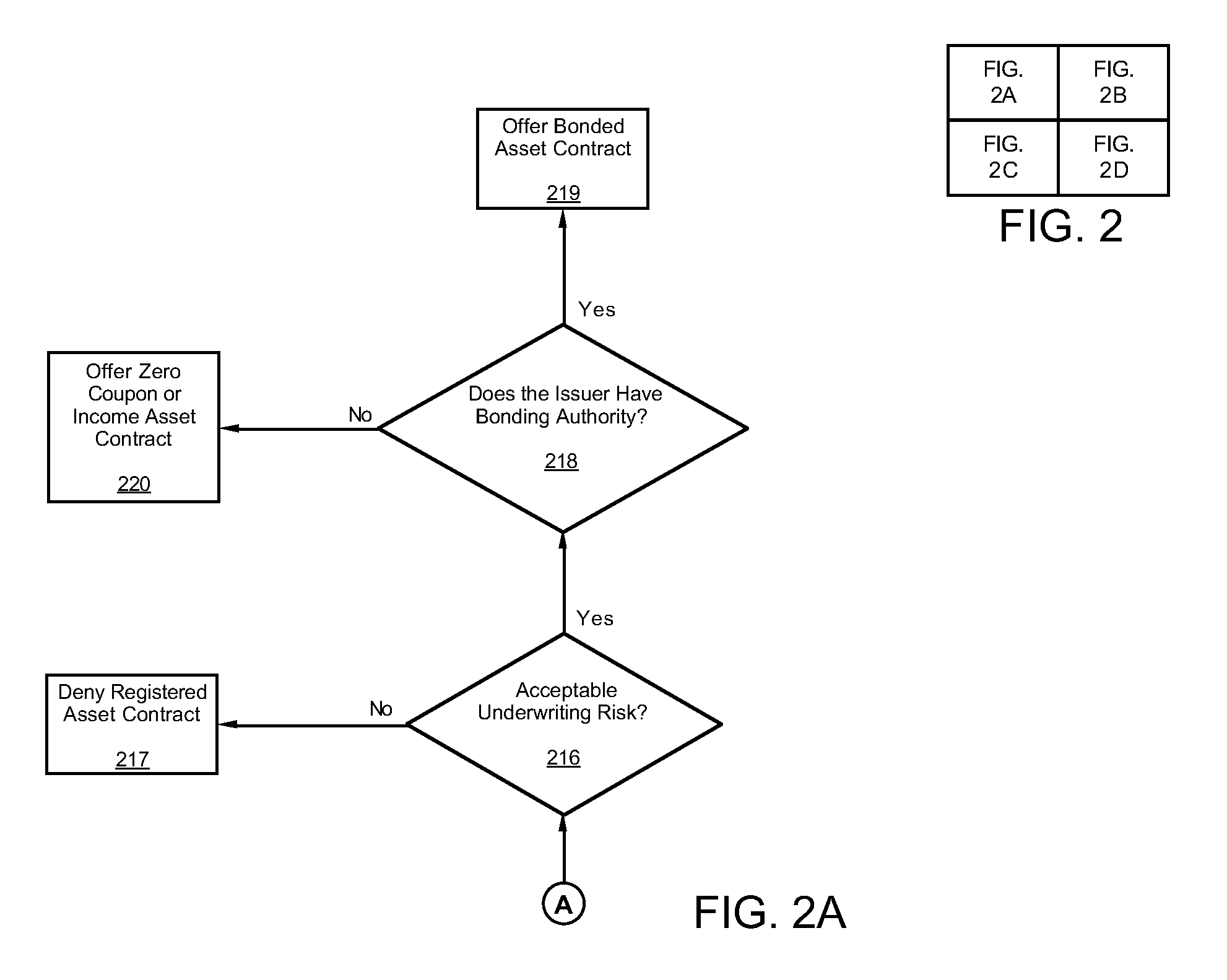 System and method for creating electronic real estate registration