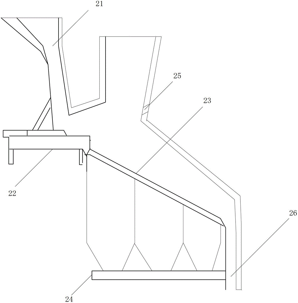 A control method for the air supply system of a water-cooled reciprocating multi-stage hydraulic-mechanical grate furnace