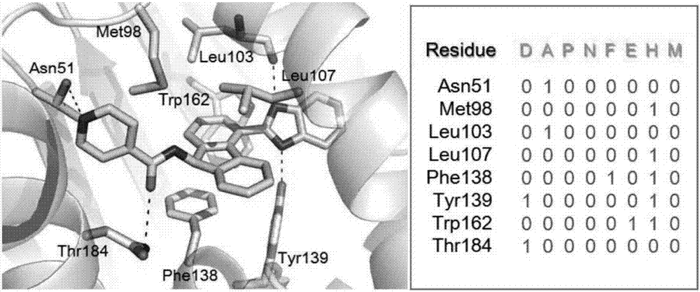 Protein-ligand interaction fingerprint spectrum-based drug target prediction method