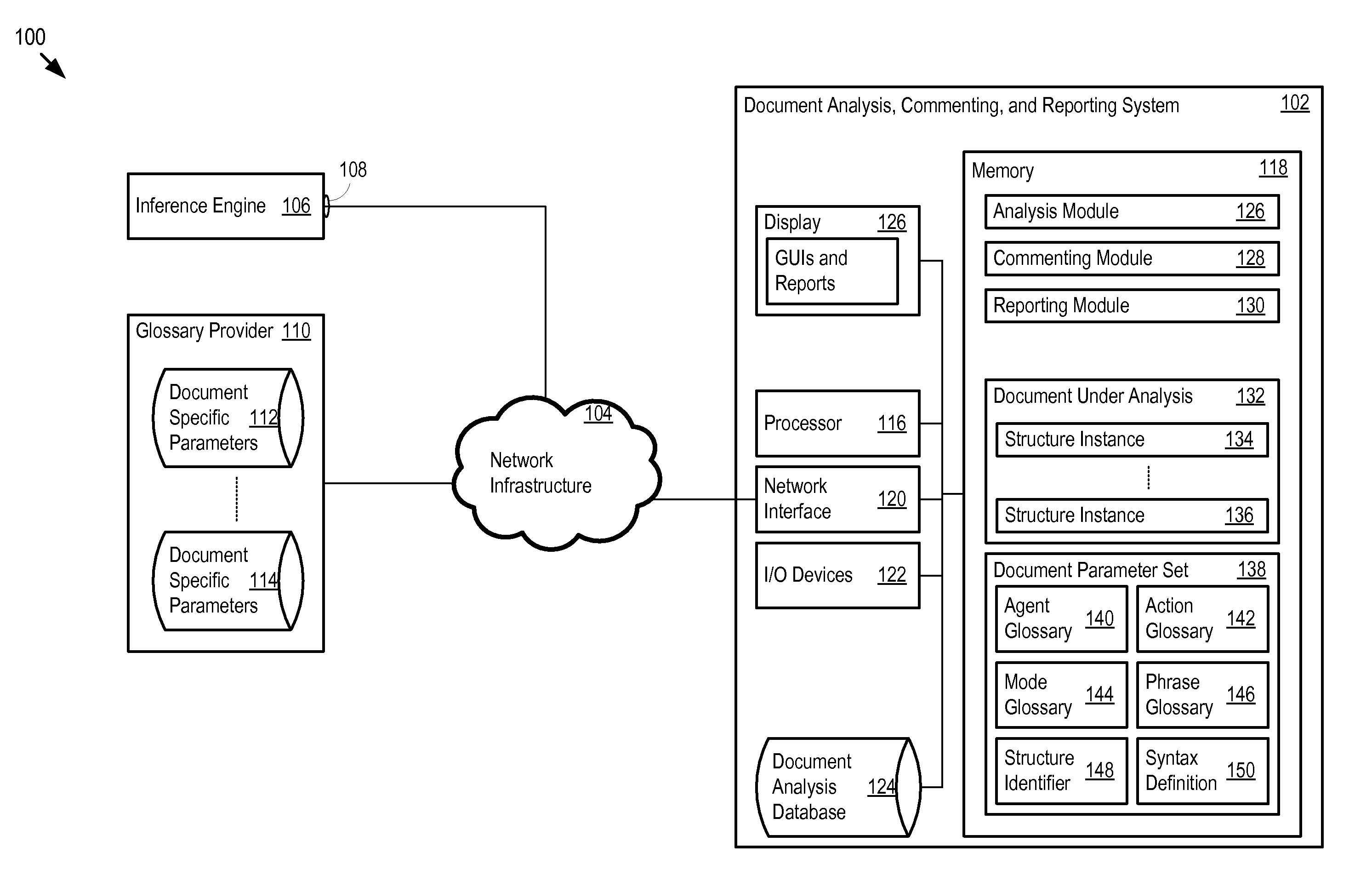 Document analysis, commenting, and reporting system