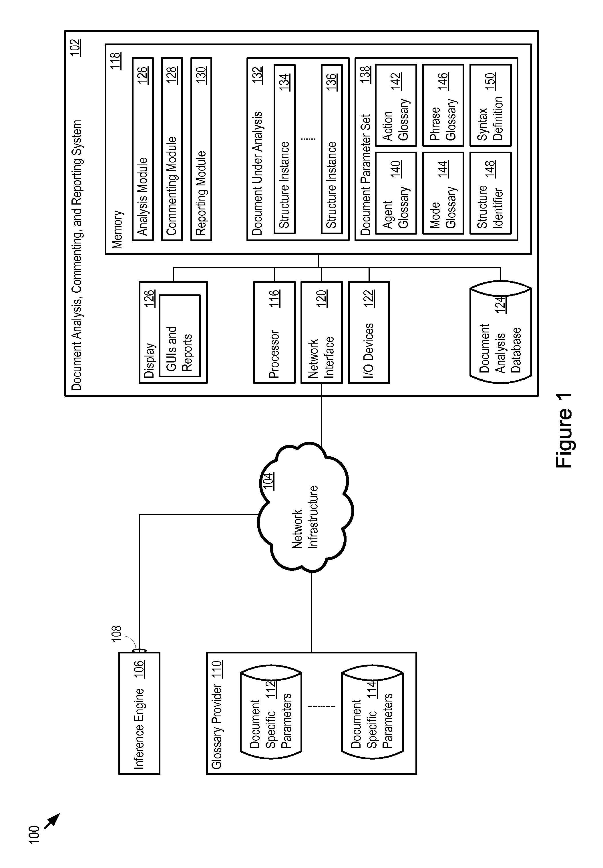 Document analysis, commenting, and reporting system