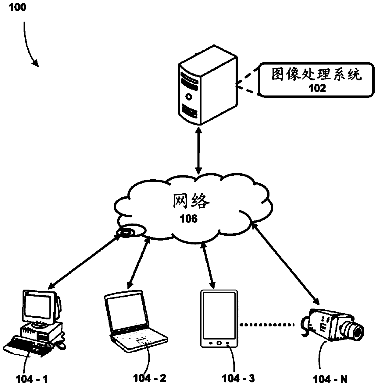 Method and system for automatic selection of one or more image processing algorithm