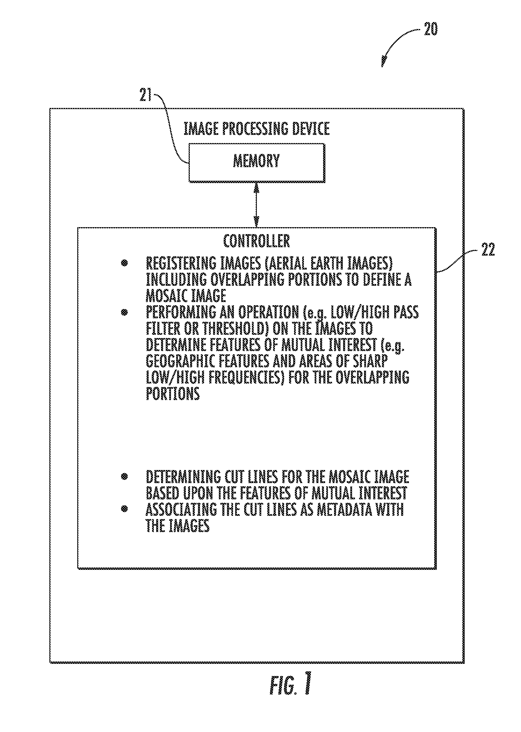 Image processing device for determining cut lines and related methods