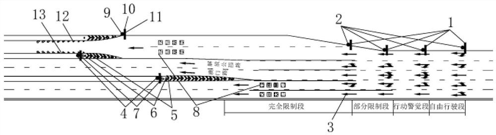 Urban trunk road bridge and tunnel concentration area sight induction system