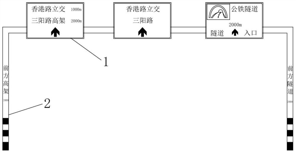 Urban trunk road bridge and tunnel concentration area sight induction system