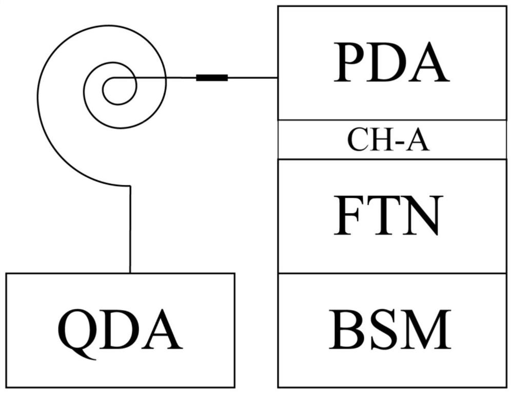 Method for determining content of harpagoside in radix scrophulariae medicinal material