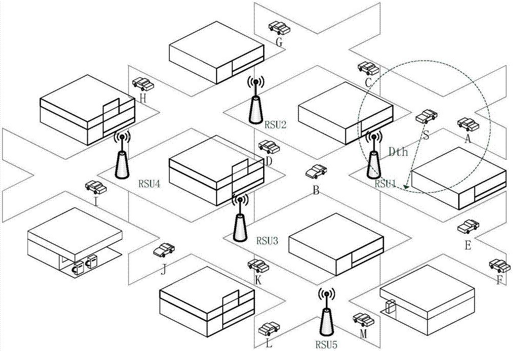 Onboard self-organized network efficient and reliable routing method based on message aggregation