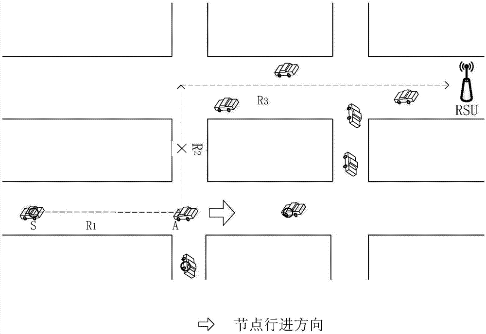 Onboard self-organized network efficient and reliable routing method based on message aggregation