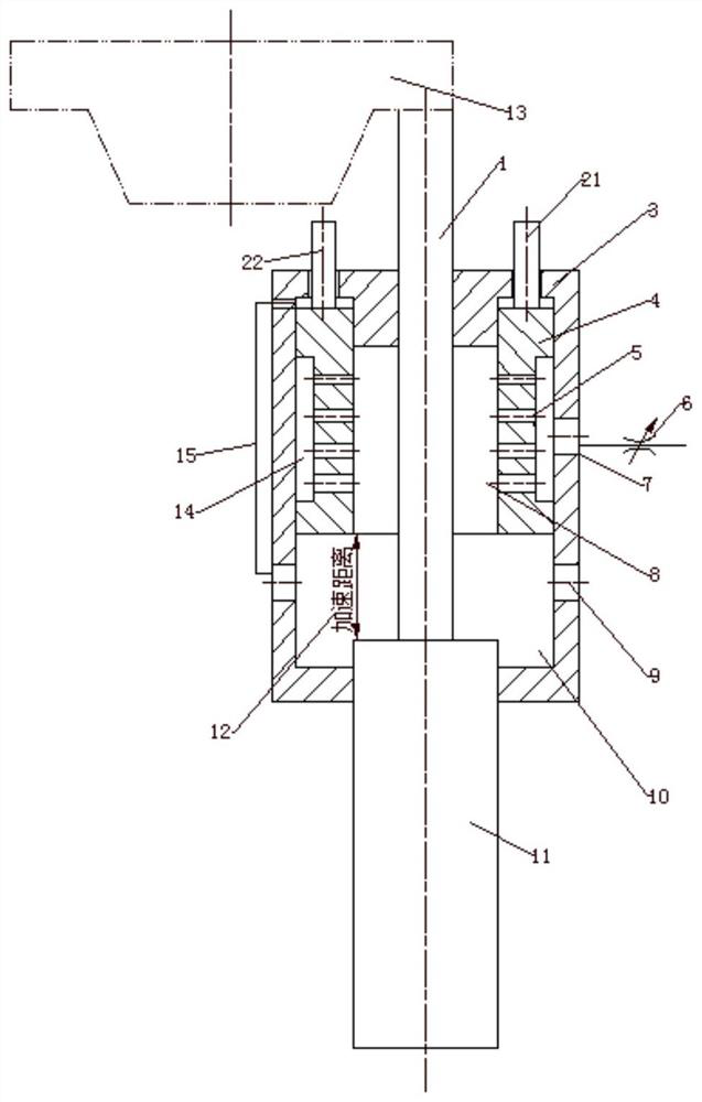 A fluid damper for impact test device