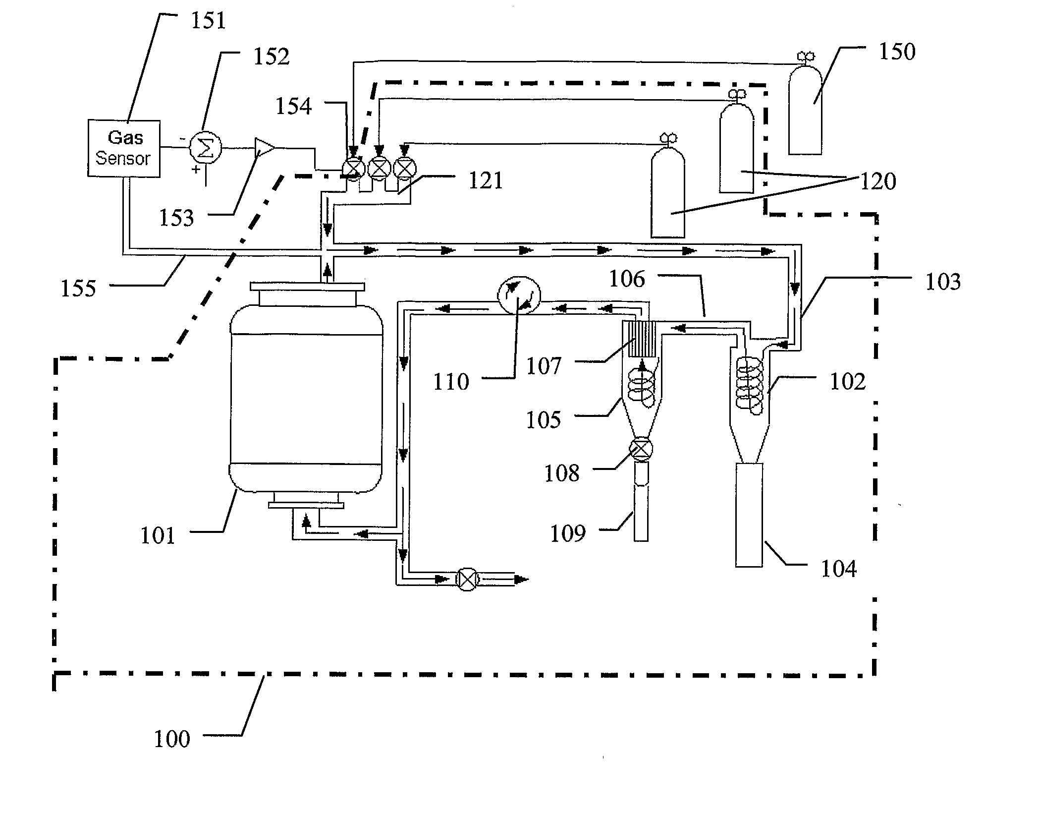 Carbon and Metal Nanomaterial Composition and Synthesis