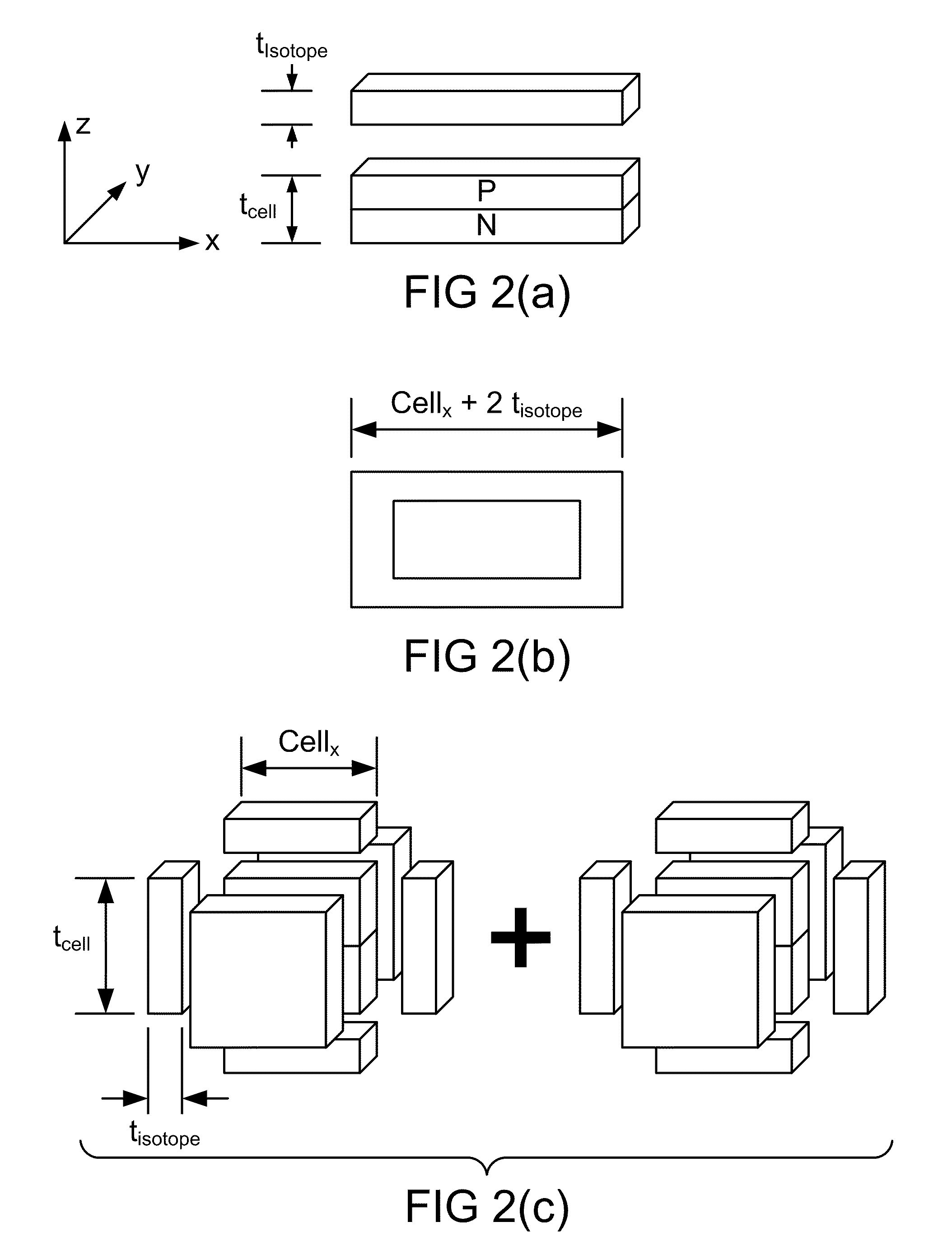 Nuclear batteries