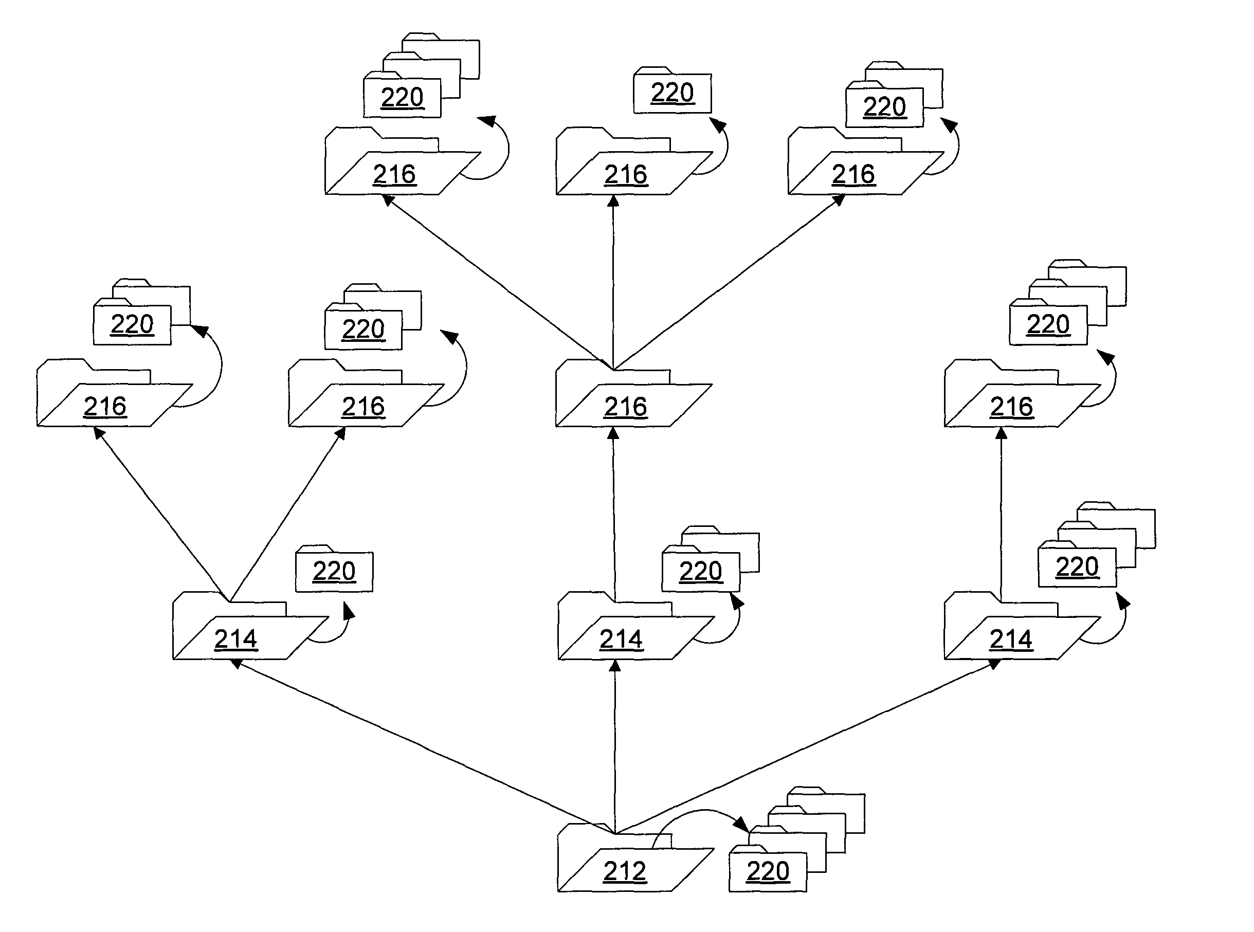 Systems and method for representing relationships between units of information manageable by a hardware/software interface system