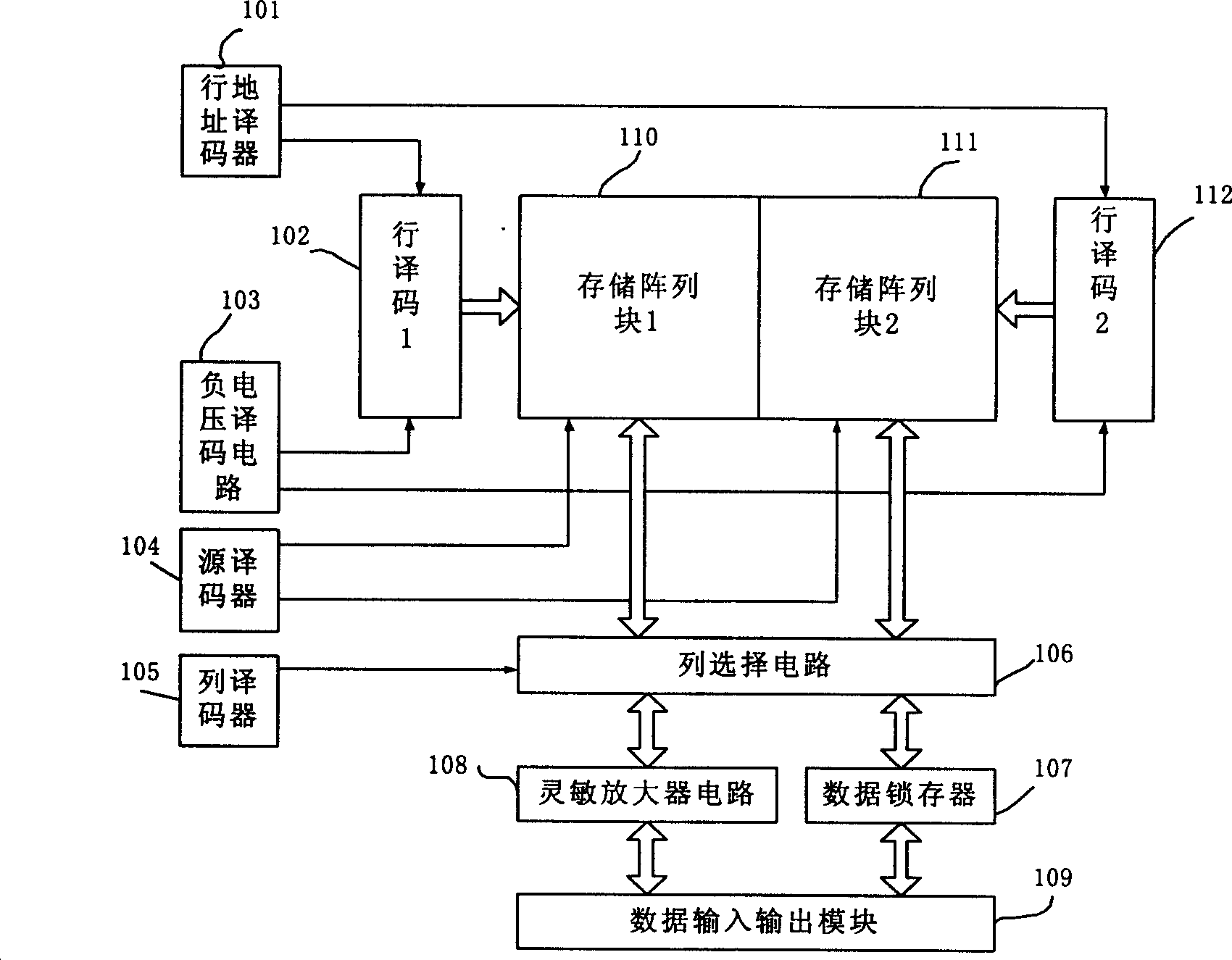 Negative voltage decoding circuit