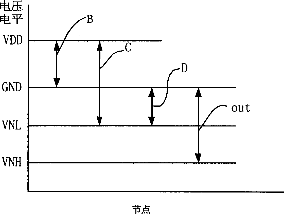 Negative voltage decoding circuit