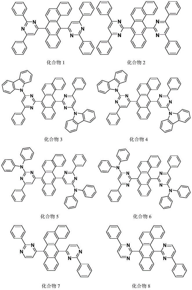 A kind of benzanthracene derivative containing pyrimidine or pyrazine or triazine group and its application