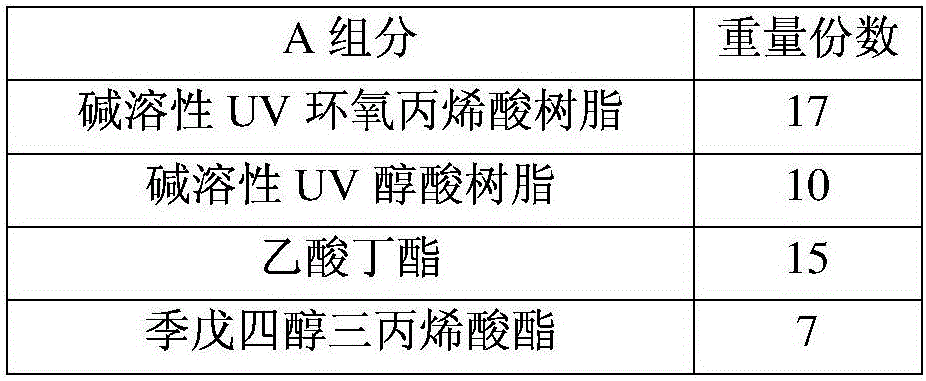 Light-sensitive ink and preparation method and application thereof