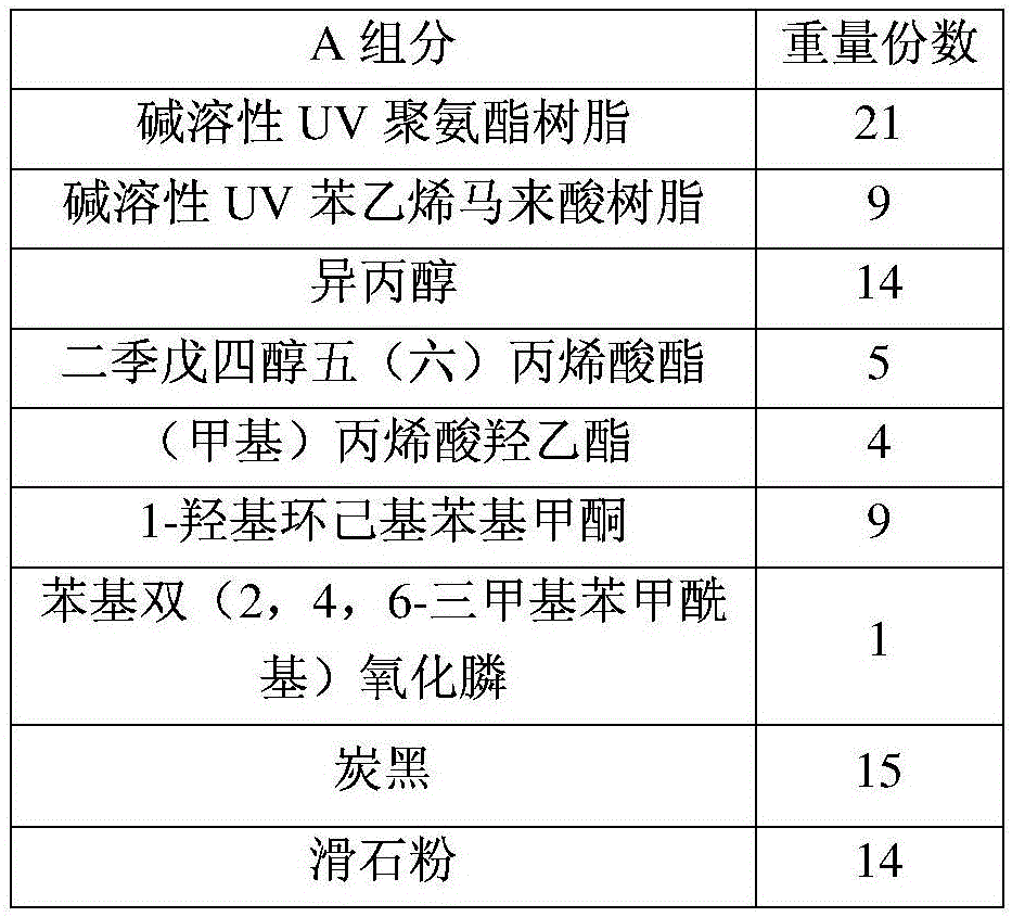 Light-sensitive ink and preparation method and application thereof