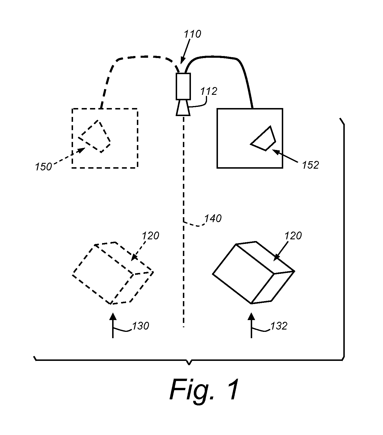 System and method for training a model in a plurality of non-perspective cameras and determining 3D pose of an object at runtime with the same