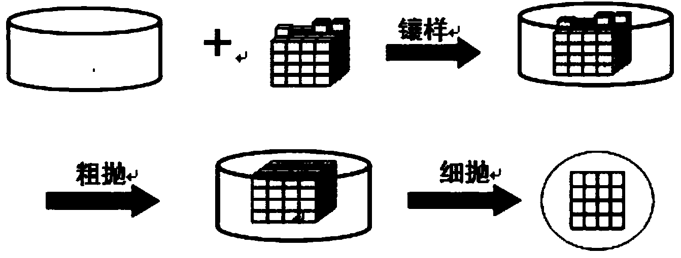 Method for measuring coating thickness of automotive tail gas catalyst