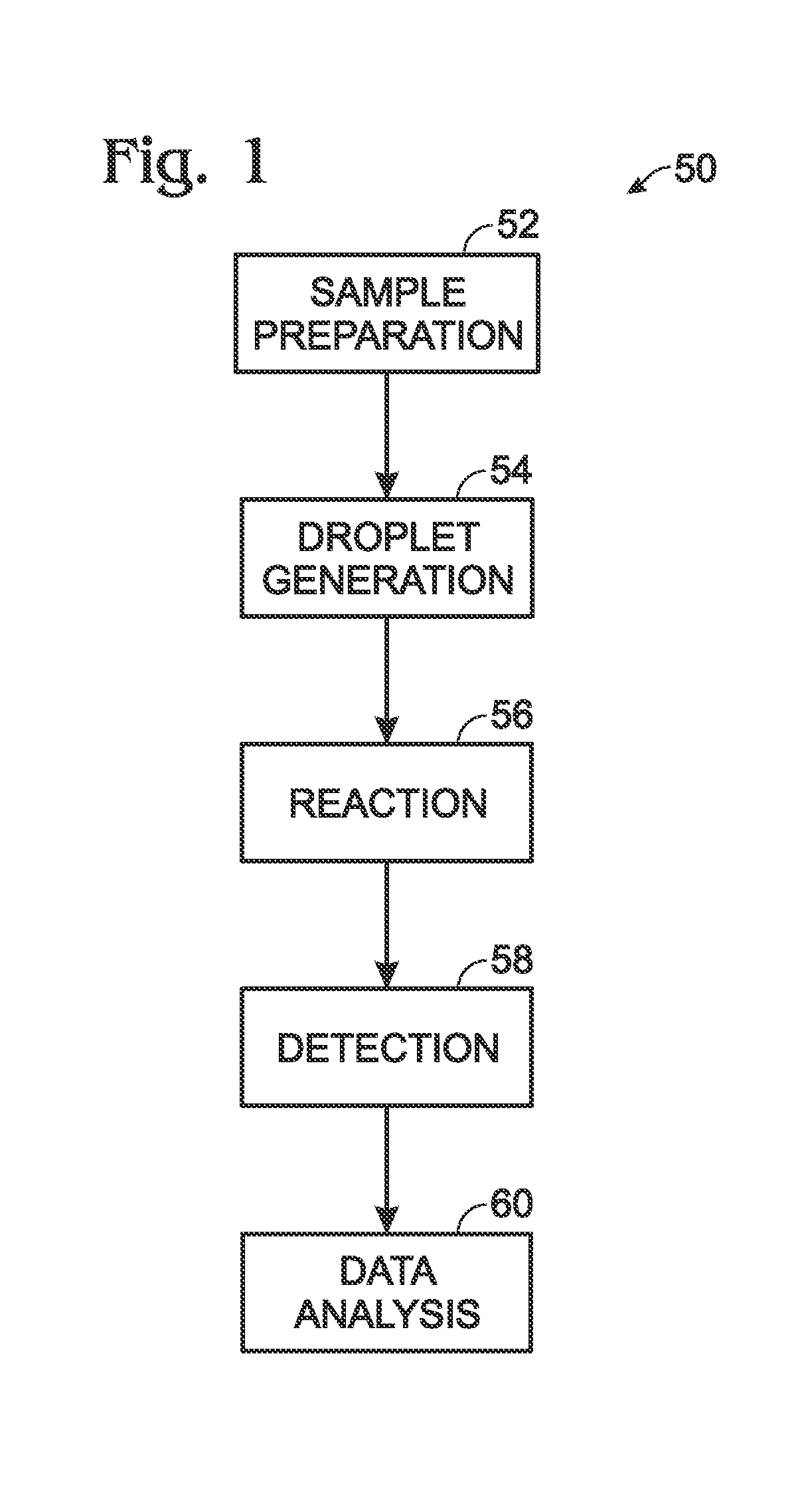 System for detection of spaced droplets