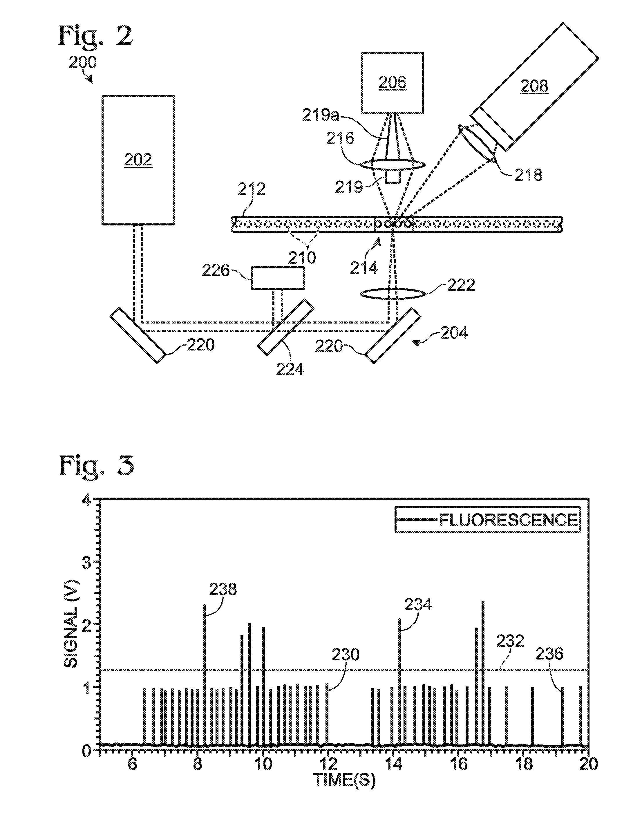 System for detection of spaced droplets