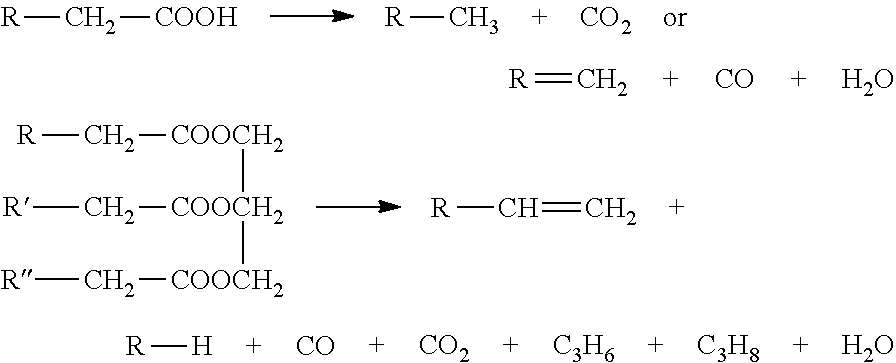 Method for preparing fuel by using biological oils and fats