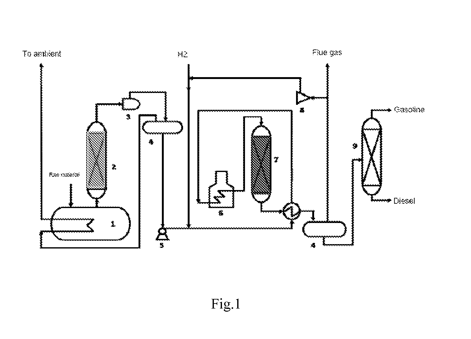 Method for preparing fuel by using biological oils and fats