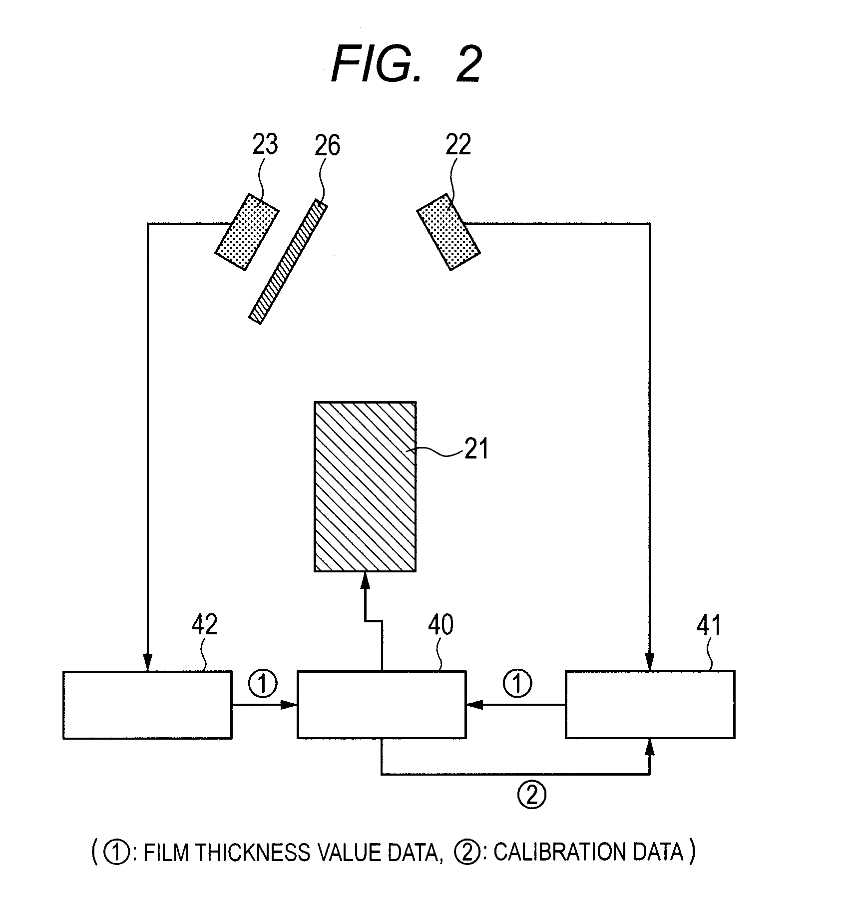 Film formation apparatus and film formation method