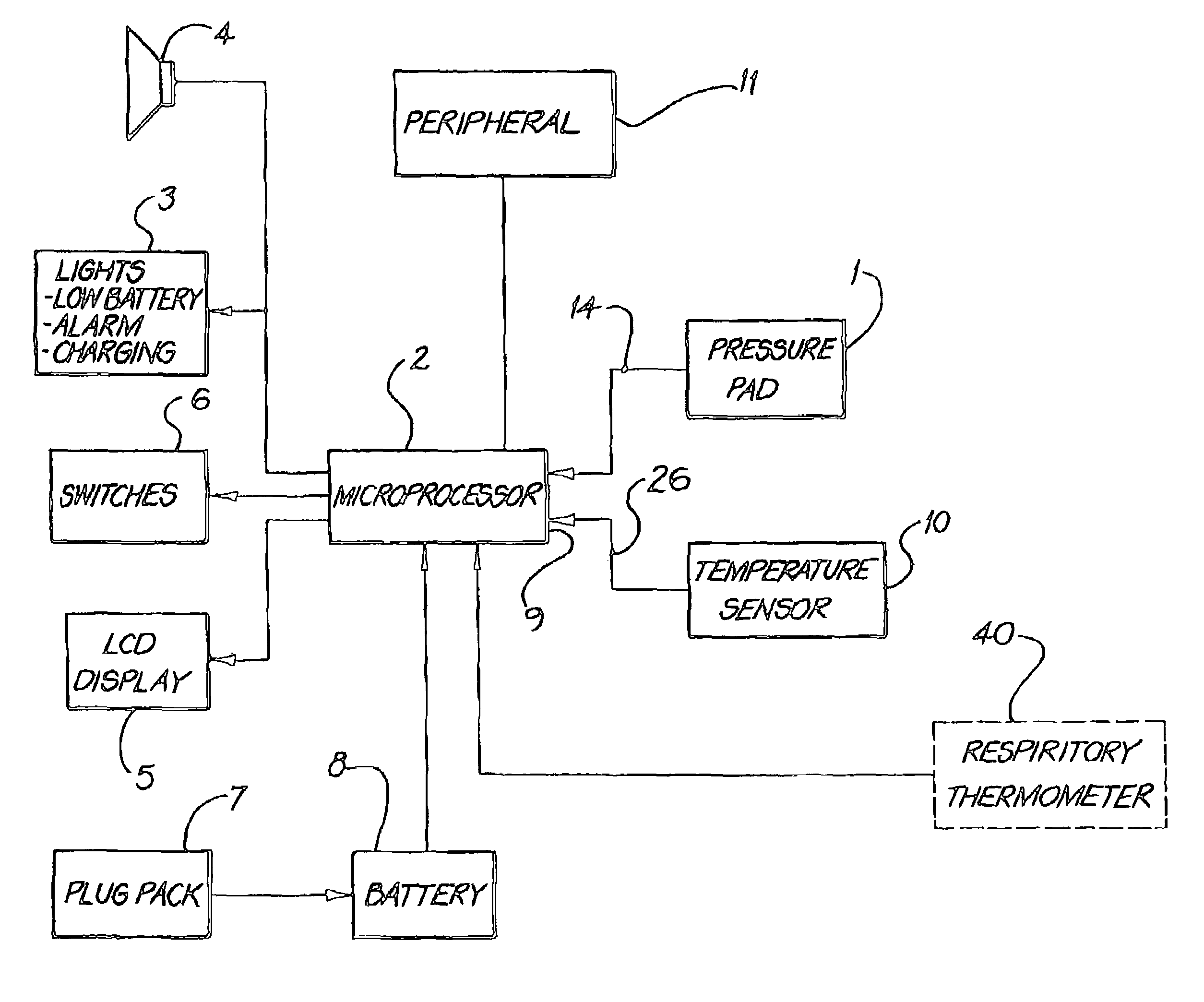 Motion monitoring apparatus