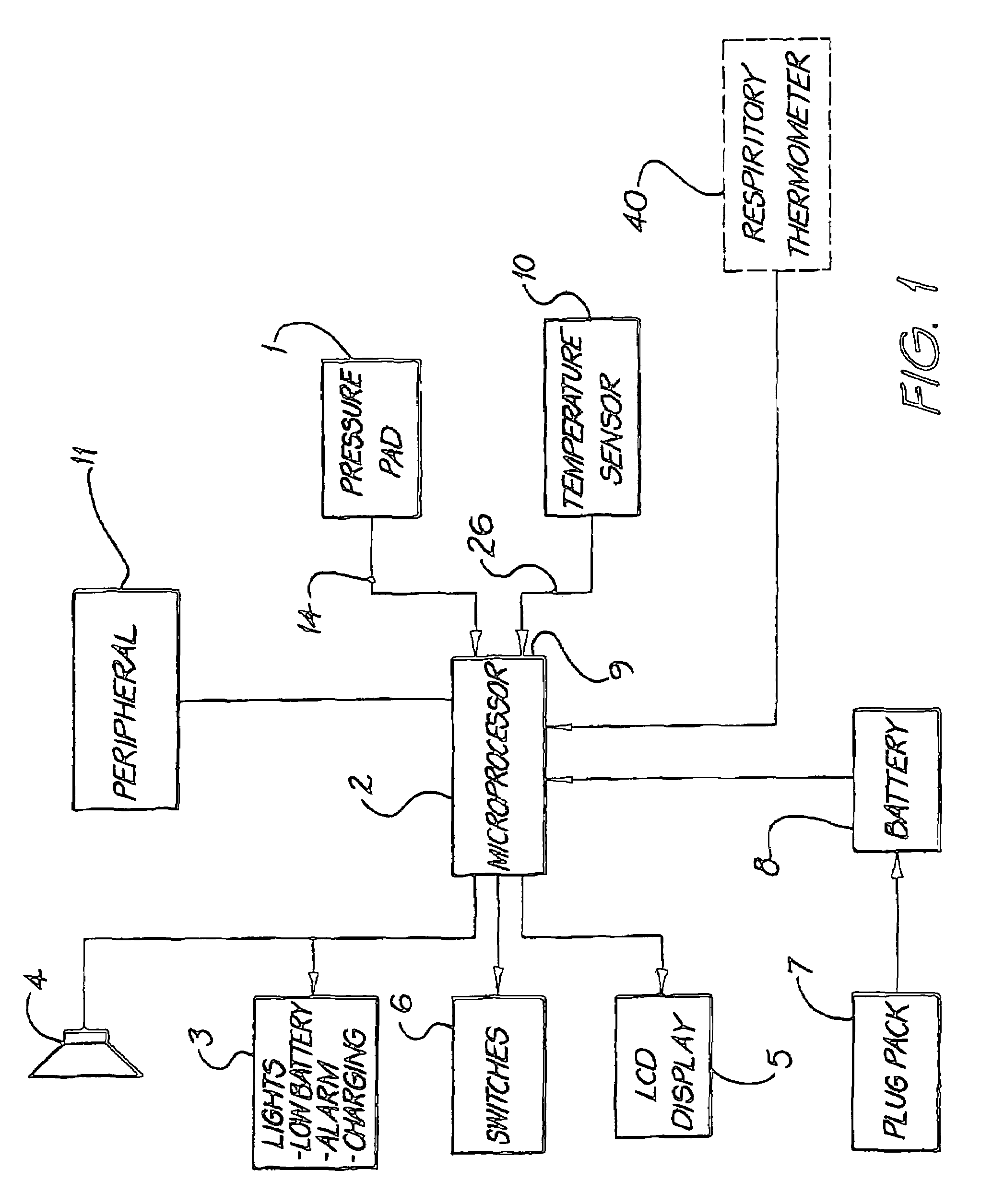 Motion monitoring apparatus