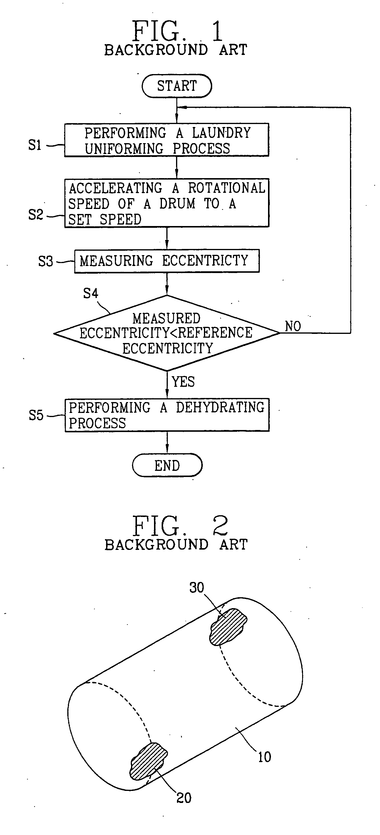 Dehydration control method of drum washing machine