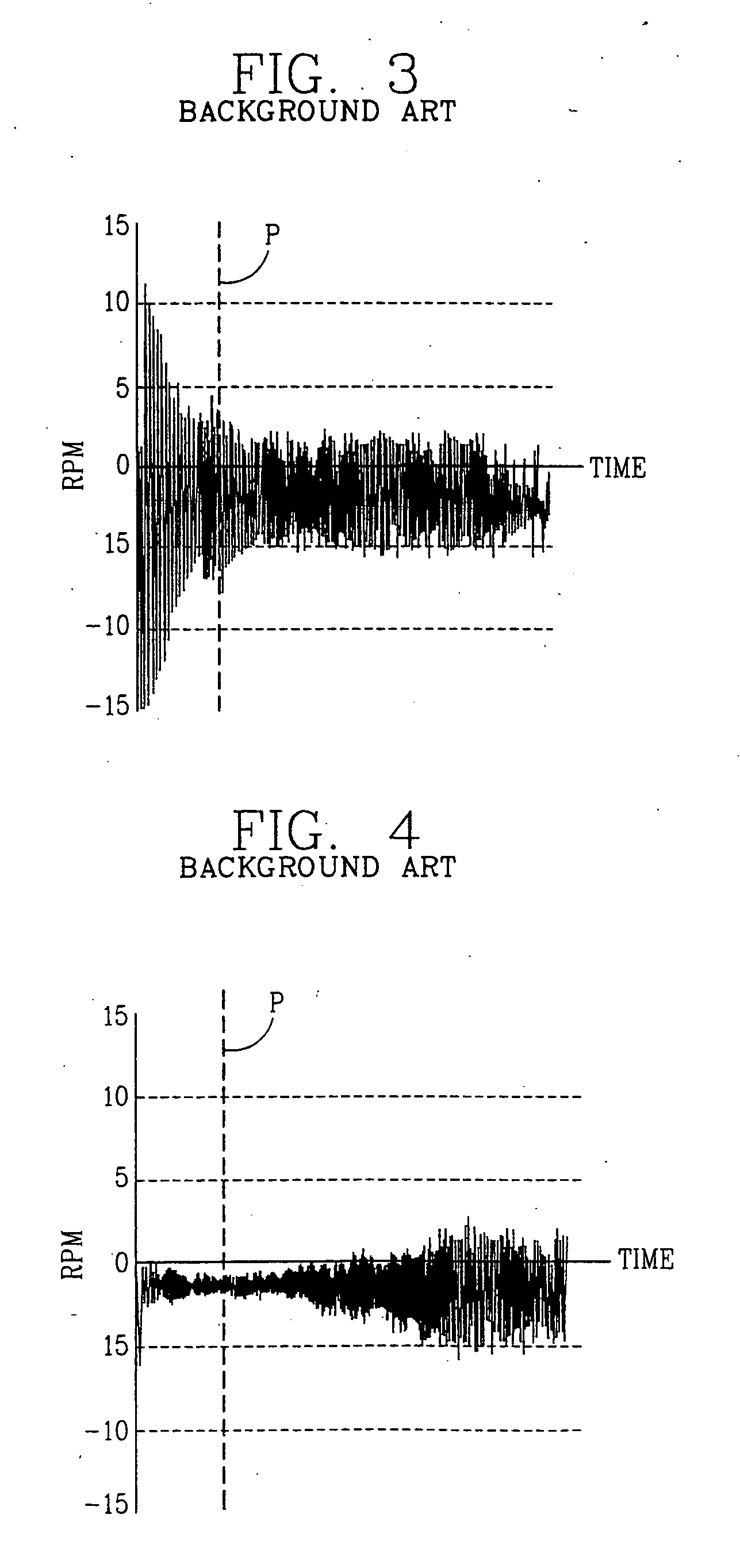 Dehydration control method of drum washing machine