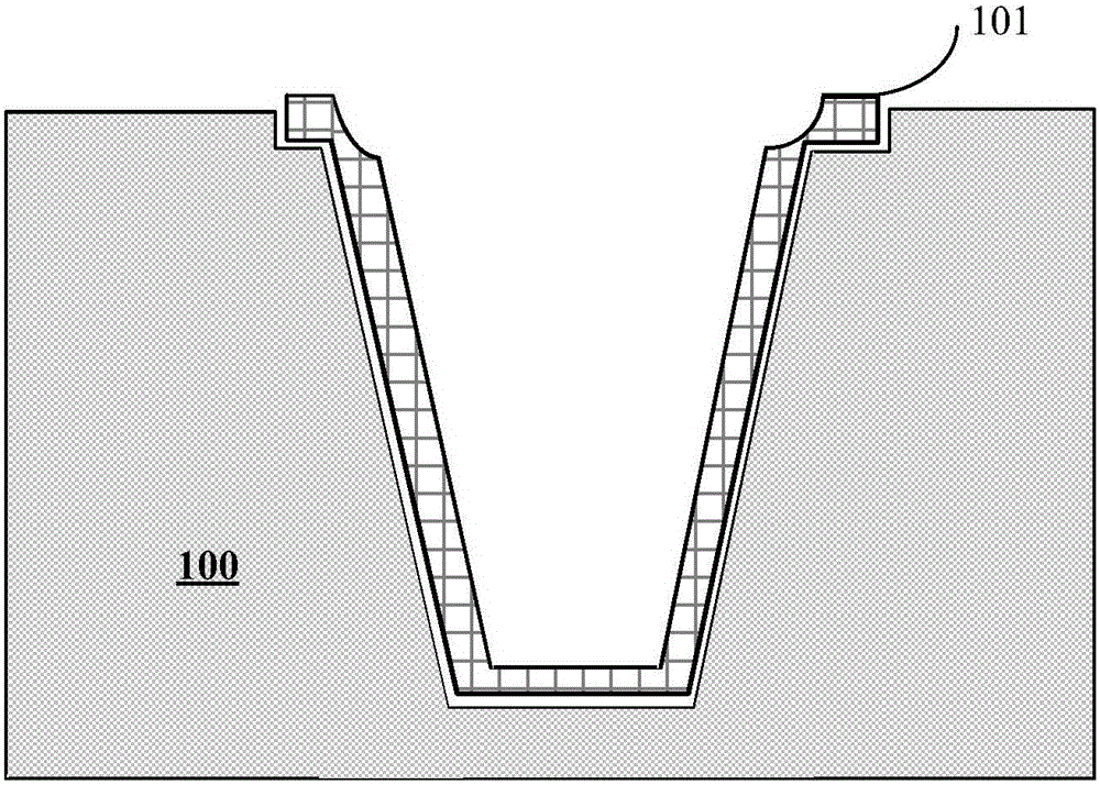 Method for preparing silicon dioxide dielectric films