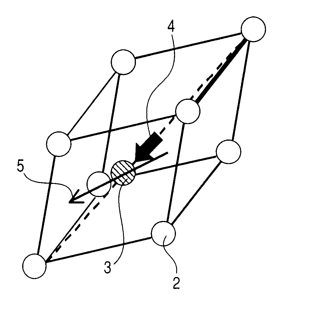 Ceramic, piezoelectric device, and production method thereof