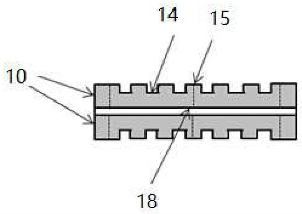 Thick electrode structure of lithium ion battery