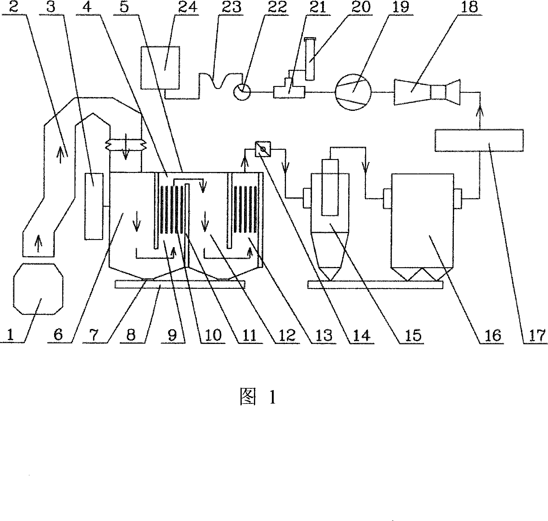 Coal gas anhydrous dust collecting equipment of revolving furnace and technique thereof