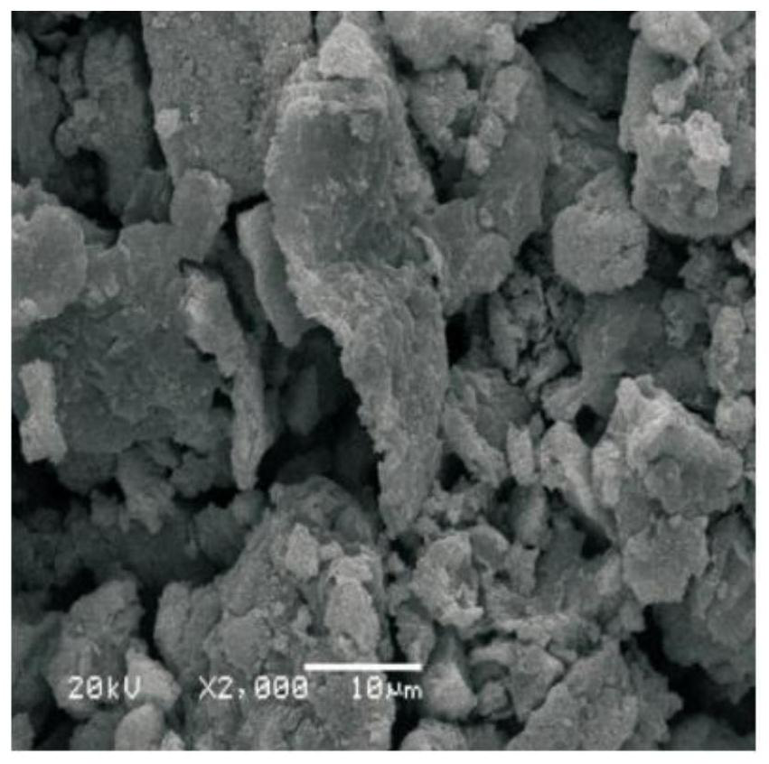 Preparation method and application of a magnetic organically modified nano-adsorption material