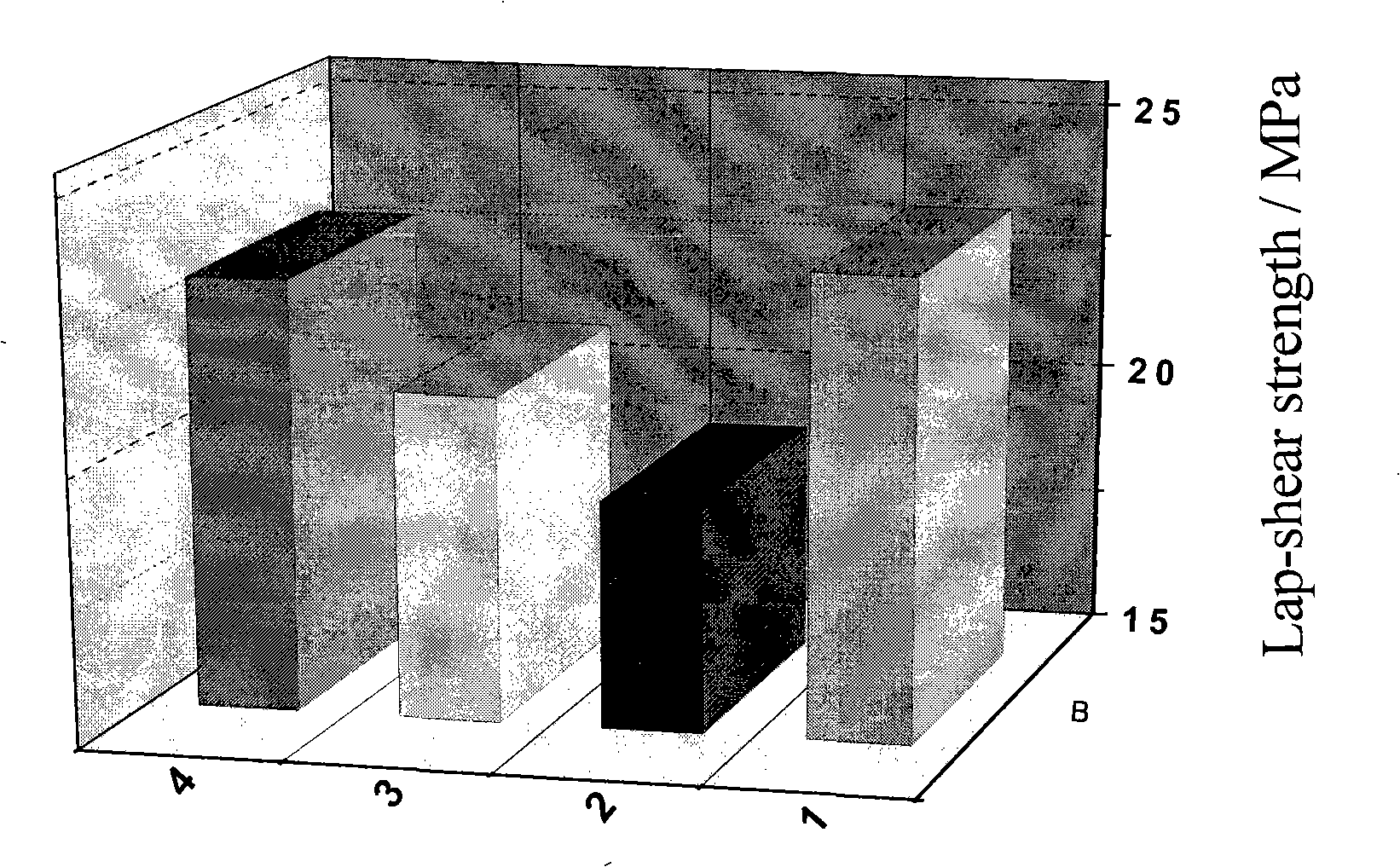 Mixed acid anodic oxidation method for aluminum alloy structure bonding