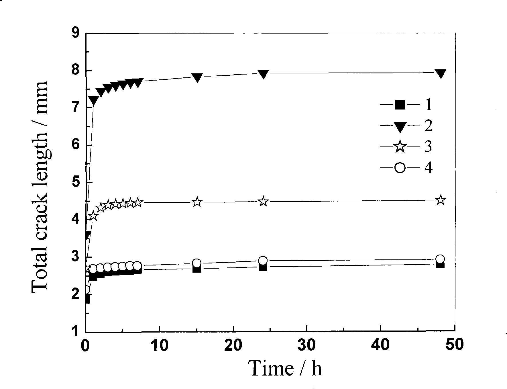 Mixed acid anodic oxidation method for aluminum alloy structure bonding